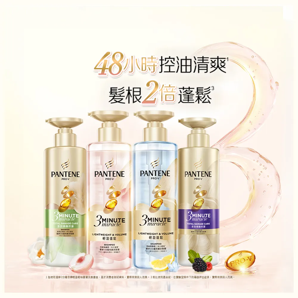 【PANTENE 潘婷】新品上市 3分鐘奇蹟洗髮露470g (白桃烏龍/茉莉山茶/輕盈修護/多效修護)