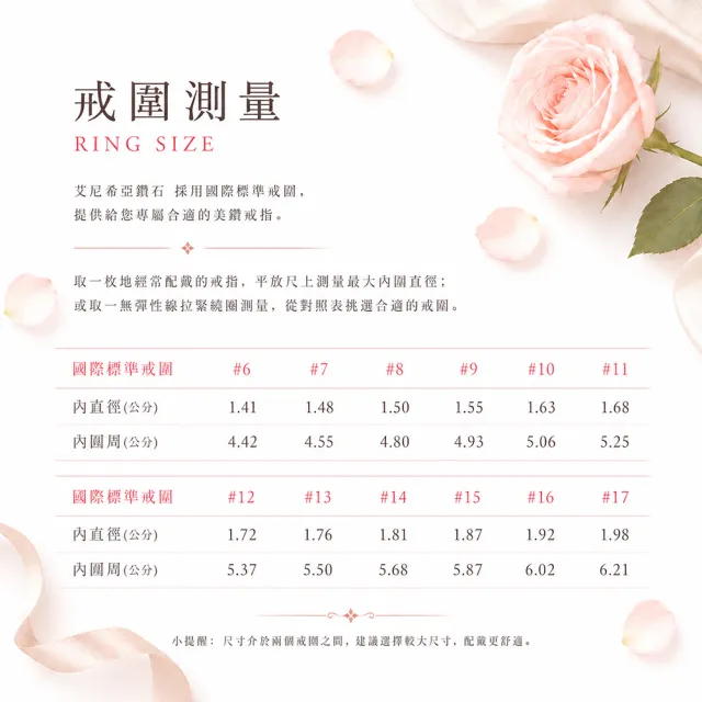 【Alesai 艾尼希亞】1克拉 粉紅鑽石 鑽戒 培育鑽石 (3EX 車工 FANCY VIVID PINK 彩鑽)