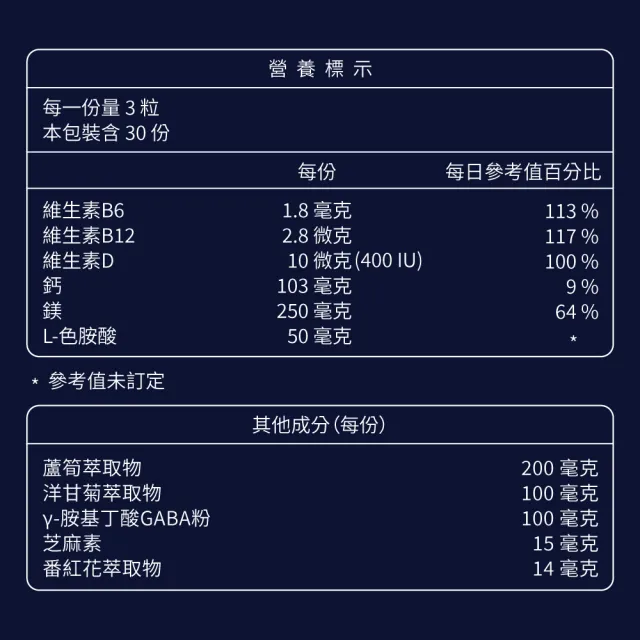 【大研生醫】好睡眠芝麻素GABA膠囊x2盒(90粒/盒-新升級添加99%高濃度GABA+珍稀番紅花)