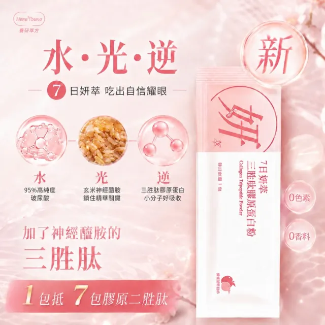 【Herbyoung 養研萃方】7日妍萃 三胜肽 膠原蛋白粉 30包/盒(輕奢美妍 韓妞最愛)