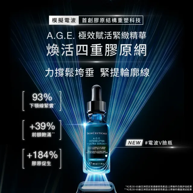 【Skin Ceuticals 修麗可】A.G.E.極效賦活緊緻精華 30ml+AGE普拉斯鏈活膚緊緻霜 48ml_禮盒組
