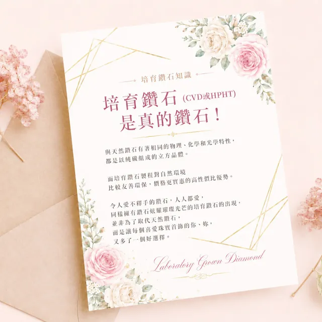 【Alesai 艾尼希亞】粉紅鑽石 50分 14K 玫瑰金 鑽戒 培育鑽石 (3EX 車工 FANCY VIVID PINK 彩鑽)