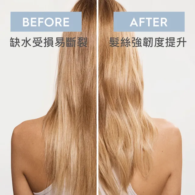【KERASILK】水誘晶漾髮膜200ml☆絲馭洸特殊個別處方(乾性缺水及受損髮適用/補水保濕修護/減少斷裂/禮物)