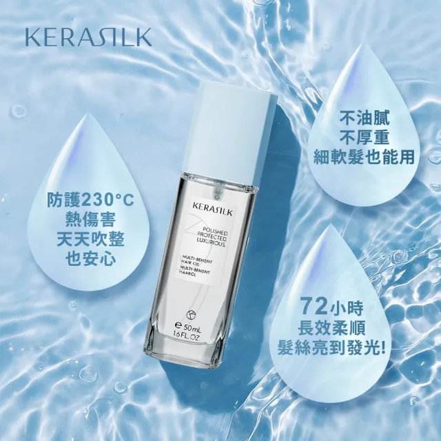【KERASILK】改善髮質洗護組-髮浴250ml任選+全明星輕髮油50ml(洗髮精/任選/柔順抗毛躁/保濕滋潤/馴服毛躁)