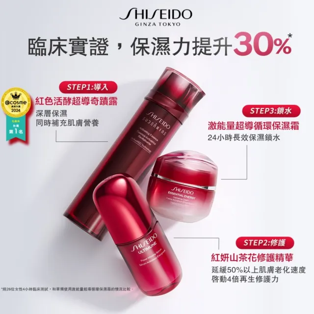 【SHISEIDO 資生堂國際櫃】激能量超導循環保濕霜50mL(爆水霜/乳霜/保濕霜/日霜/晚霜)