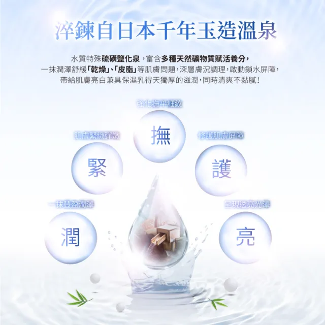 【夢素肌】玉造亮白保濕乳 30g(4入)