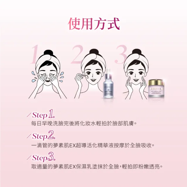 【夢素肌】櫻花粉嫩保濕乳 30g(4入)