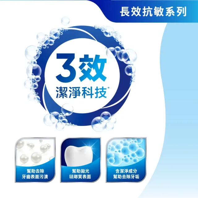 【SENSODYNE 舒酸定】日常防護 長效抗敏牙膏 超值8入(多元護理120gX6入+深層潔淨100gX2入)