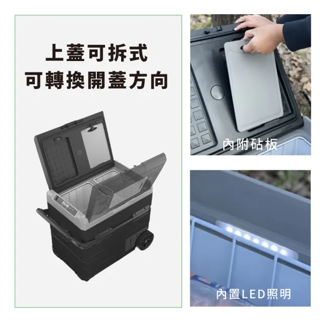 【SANSUI 山水】公司貨 LG壓縮機 行動冰箱30公升 移動冰箱 露營 戶外 車用冰箱 車露 郊遊 露營冰箱SL-G30