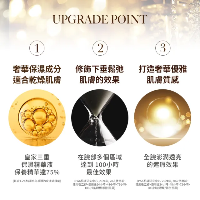 【AGE20】皇家金萃光燦爆水粉餅（14g）1空殼+2粉蕊／BE-21亮白色(SPF50+/PA++++/台灣總代理)