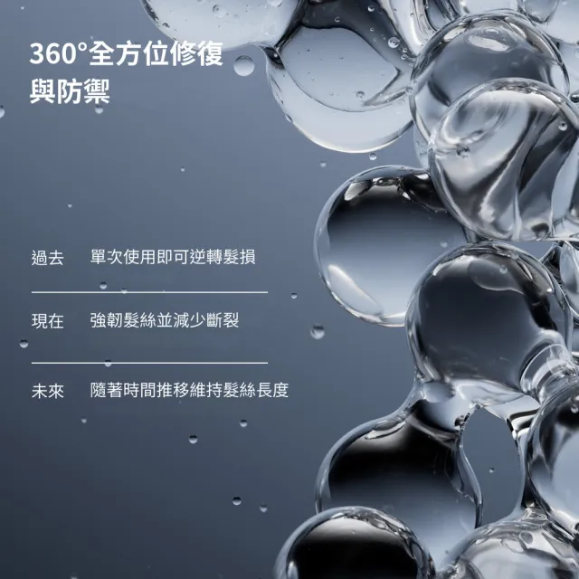 【OLAPLEX 歐啦】3PLUS 強韌煥芯洗前髮膜100ml雙入組(3PLUS洗前修護素100mlx2)