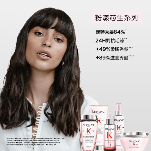 【KERASTASE 巴黎卡詩】粉漾芯生調理組 清爽型(頭皮精華+洗髮精/頭皮保養/蓬鬆/養髮)