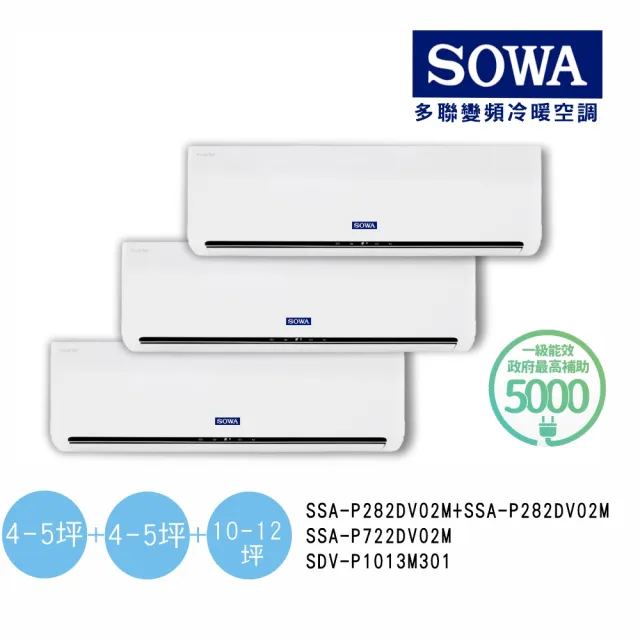 【SOWA 首華】空調速配★4坪+4坪+12坪一對三變頻冷暖分離式空調(SDV-P1012M301M/P282x2台+P722DV02M)
