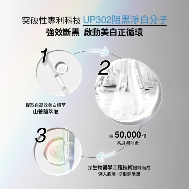 【CLINIQUE 倩碧】超激光勻淨無瑕美肌水亮組(超激光勻淨白保濕輕乳霜50ml/水亮霜)