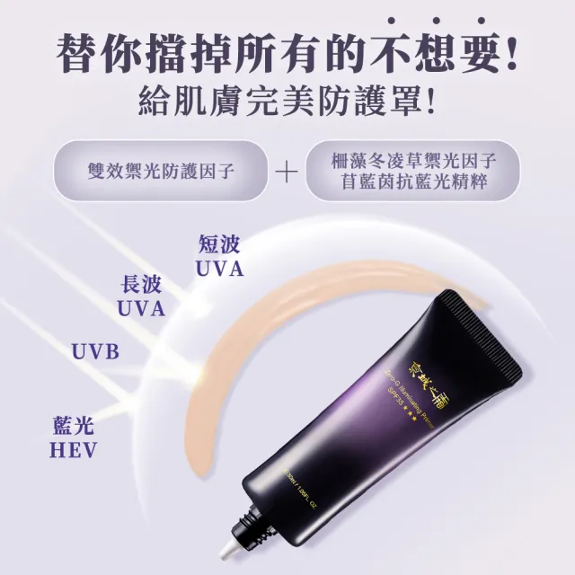 【牛爾京城之霜】零重力水光飾底精華乳SPF35***30mlx2入(防曬/潤色)
