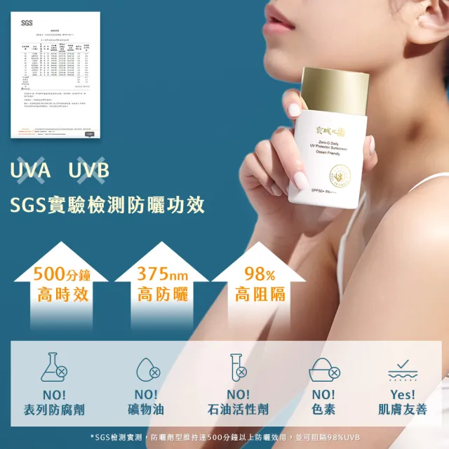 【牛爾京城之霜】新上市 買1送1 零重力海洋友善輕膚防曬乳SPF50+PA+++50ml(不黏膩/不悶)