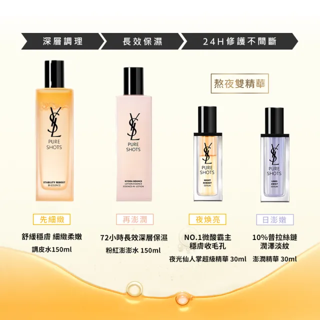 【YSL】官方直營 極效活萃細緻柔膚露囤貨組(極效活萃細緻柔膚露/調皮水/化妝水)