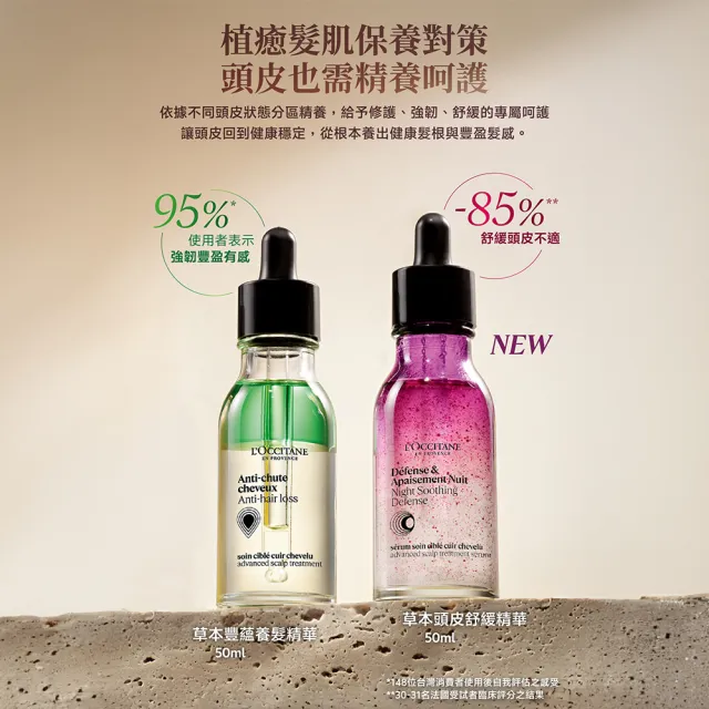 【L’Occitane 歐舒丹】官方直營 草本豐蘊養髮精華50ml(養髮精華)