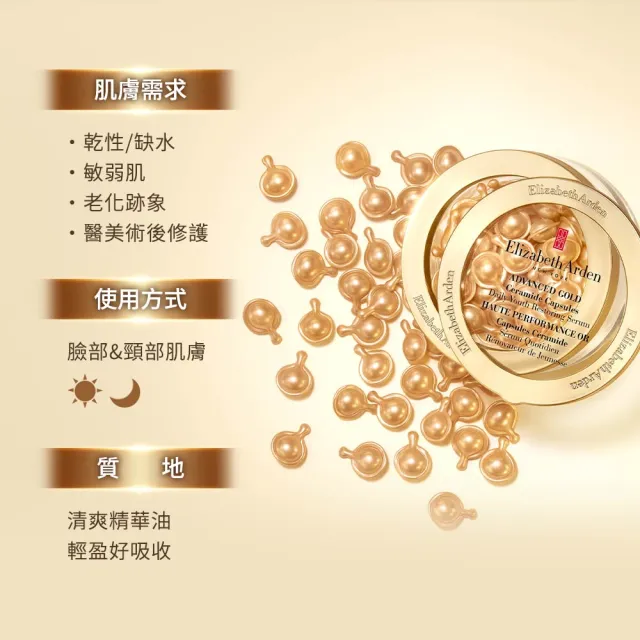 【伊麗莎白雅頓】官方直營 黃金肌因修護膠囊60顆(抗老/修護)