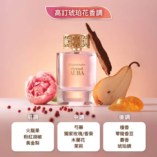 【伊麗莎白雅頓】官方直營 永恆光韻花漾淡香精50ml