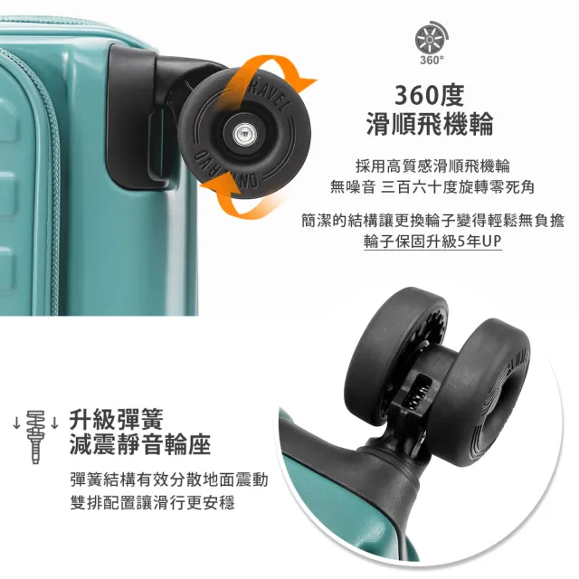 【NINE WEST】★S+福利品★變輪箱系列 前開式 28/24/20吋行李箱 可擴充加大 旅行箱 (任選)