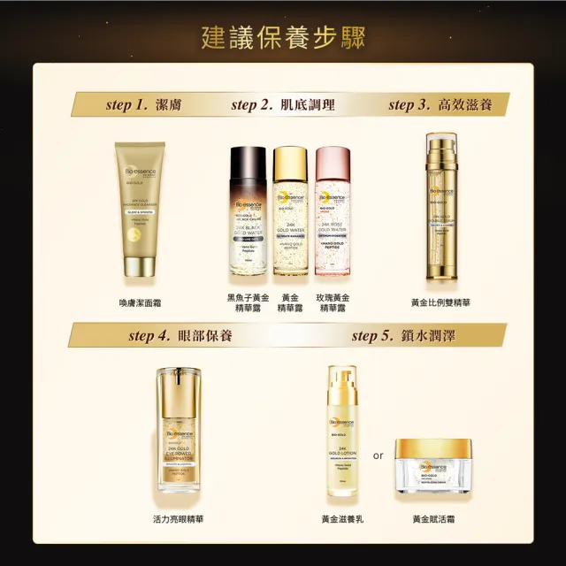 【Bio-essence 碧歐斯】新升級BIO金萃玫瑰黃金精華露100ml(3入組)
