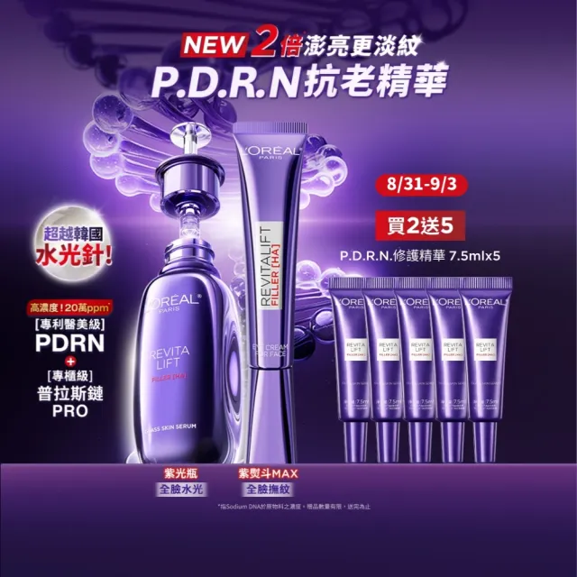 【L’OREAL Paris 巴黎萊雅】超水光P.D.R.N.修護精華30ml+玻尿酸眼霜級撫紋精華霜30ml