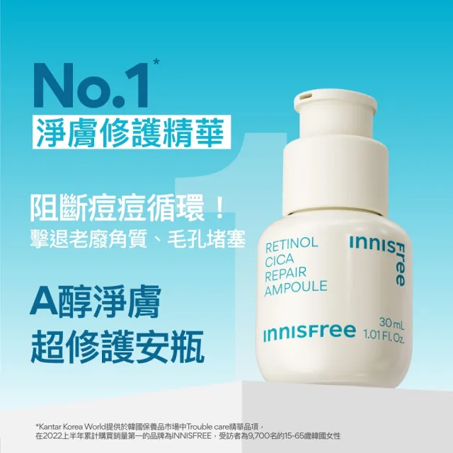 【innisfree】A醇淨膚超修護安瓶 30ml(淨化粉刺毛孔粗糙泛紅)