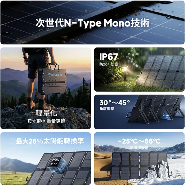 【BLUETTI】SORA220 220W 太陽能板(露營 戶外 太陽能 充電板 車宿)
