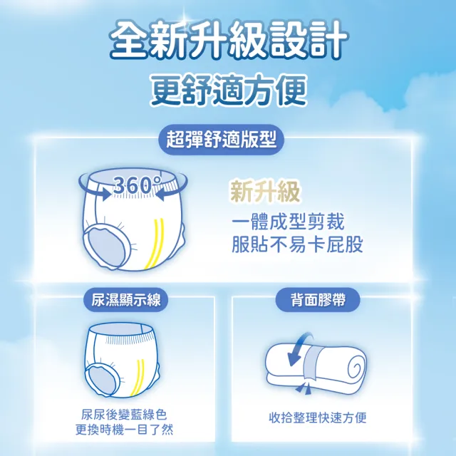 【HUGGIES 好奇】超薄舒吸褲/褲型尿布/褲型紙尿褲 L-XXL(紙尿褲/尿布/箱)