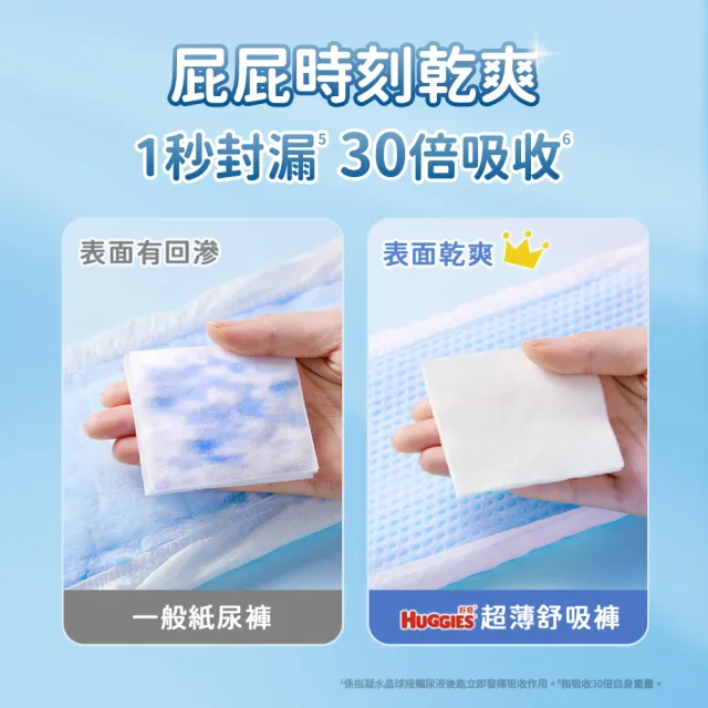 【HUGGIES 好奇】超薄舒吸褲/褲型尿布/褲型紙尿褲 L-XXL(紙尿褲/尿布/箱)