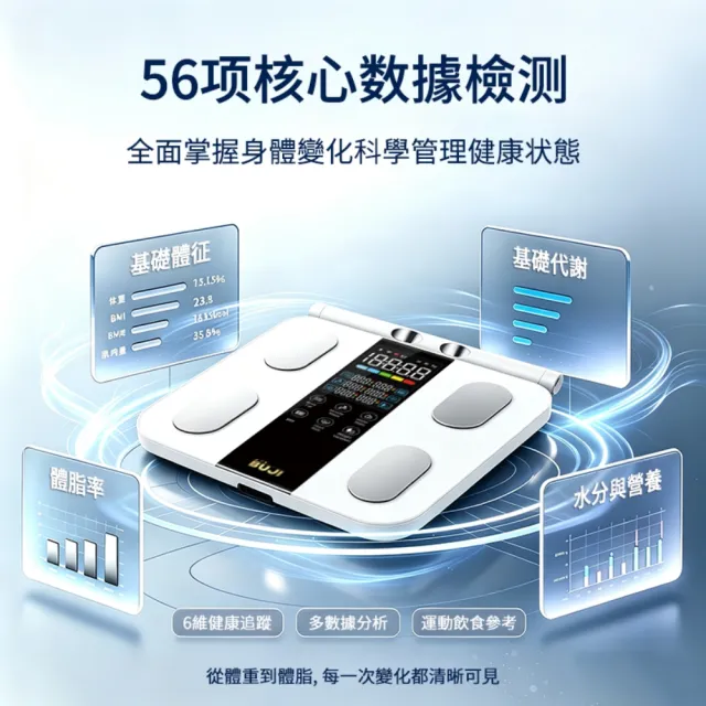 【UVLED 鈺創合成】精準檢測 八電極體脂計-APP檢測56項數據(體脂秤 體重計 體脂機 體重機 智能體脂秤)