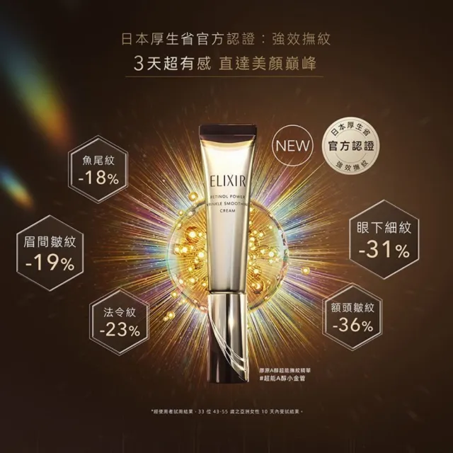 【ELIXIR 怡麗絲爾】膠原A醇超能撫紋精華L 22g(全新升級)