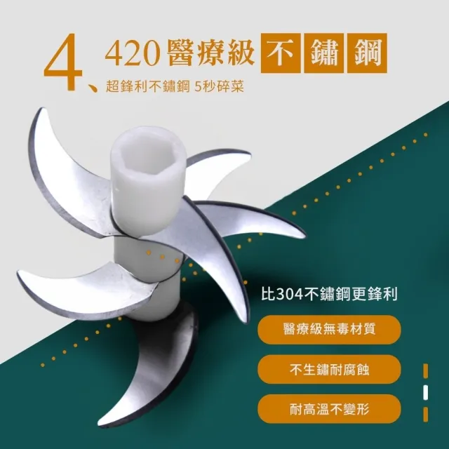 【Arlink】AG270CB 雙杯組贈上蓋組｜無線多功能食物調理機/電動蒜泥機/碎蒜器/多功能備料機/打蒜頭