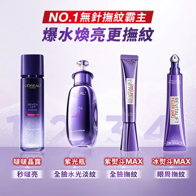 【L’OREAL Paris 巴黎萊雅】玻尿酸眼霜級撫紋精華霜-按摩頭版30ml_2入(冰熨斗MAX3.0)