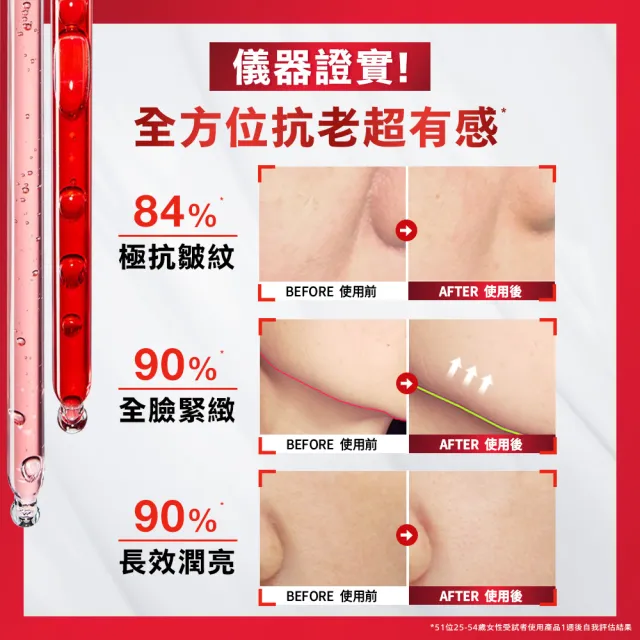 【L’OREAL Paris 巴黎萊雅】活力緊緻專研抗皺修護乳霜50ml_2入組(A醇PRO小臉霜)
