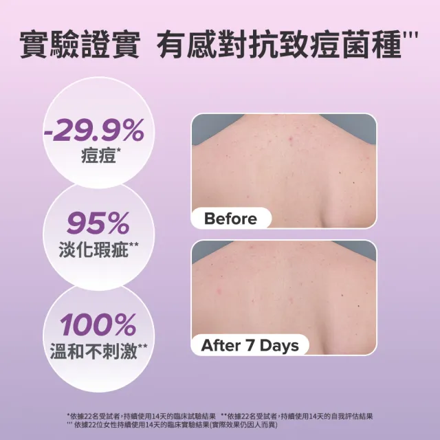 【PAULA’S CHOICE 寶拉珍選】淨痘嫩膚組★2%水楊酸身體乳+淨無痘2%水楊酸美體噴露