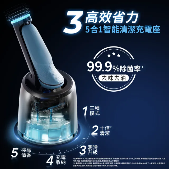 【BRAUN 百靈】全新親膚 5系列PRO 智能親膚電動刮鬍刀/電鬍刀 附鬢角刀 智慧清潔充電座 (53-N72000cc)