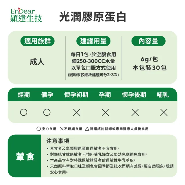 【Endear 穎達生技】光潤膠原蛋白 30包x1入(日德韓三大專利膠原)