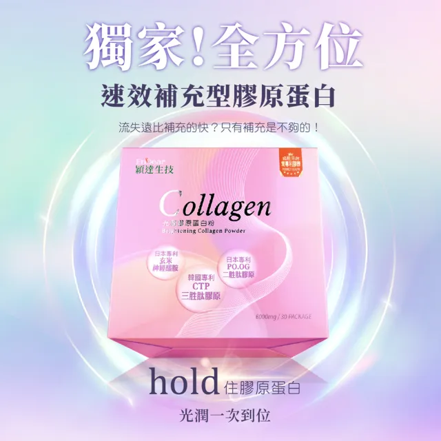 【Endear 穎達生技】高效補充-光潤膠原蛋白 30包x5入組(分子小/無腥味/超有感/保健禮盒)