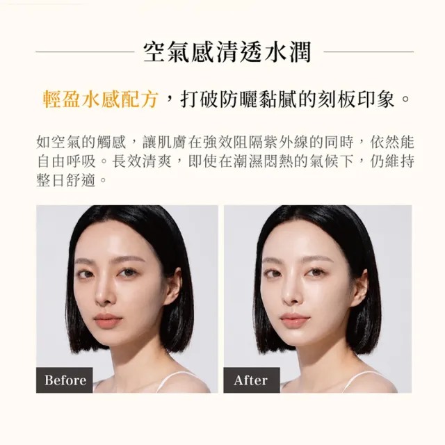 【DR.WU 達爾膚】輕透水感物理防曬液SPF50+ 38ML(2入組)