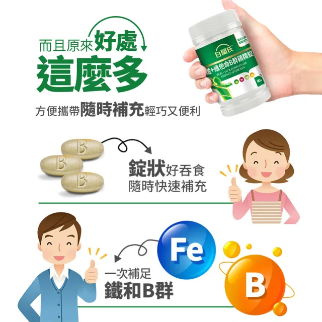 【白蘭氏】官方直營 鐵+維他命B群 雞精錠90錠x8瓶(共720錠 B群雞精錠/鐵加B群 提振精神)