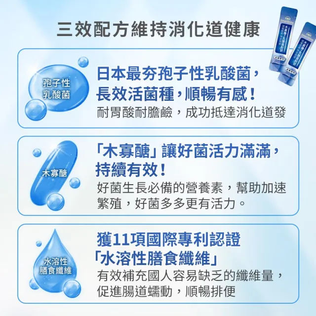 【白蘭氏】官方直營 木寡醣+乳酸菌粉狀 高纖配方 3盒(共180入 益生菌 膳食纖維)