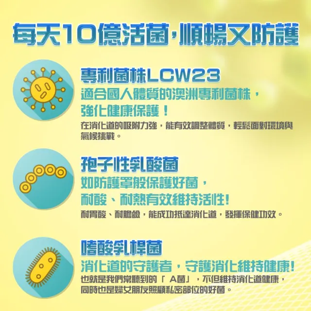 【白蘭氏】官方直營 木寡醣+乳酸菌粉狀 優敏配方 5盒(共300入 益生菌 膳食纖維)