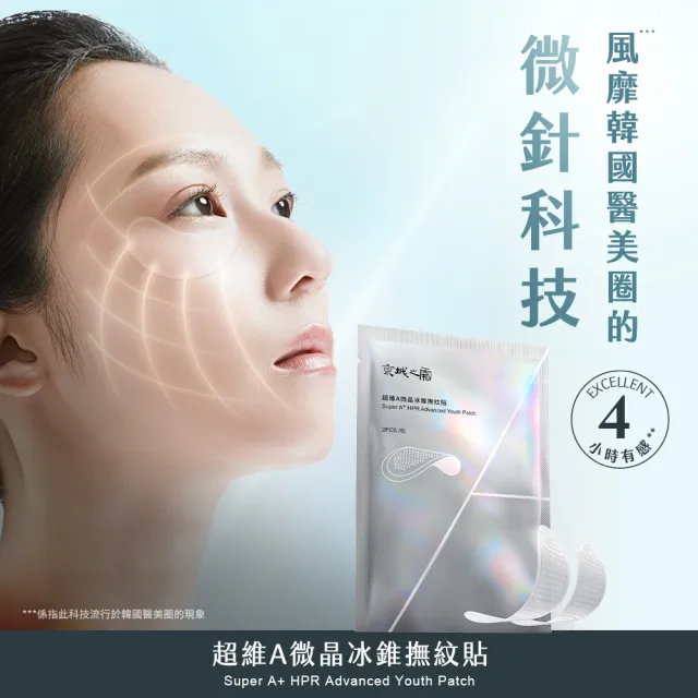 【牛爾京城之霜】超維A微晶冰錐撫紋貼一盒（3對）x3(撫平細紋/延緩肌膚老化)