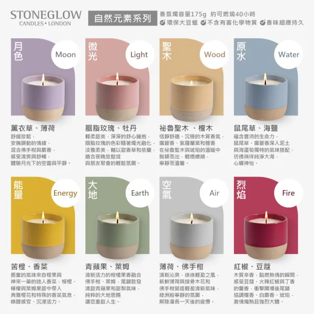 【AA 英國皇家芳療】舒緩凝膠3+3獨家限定組(凝膠150mLx3+香氛燭杯175g+粉晶滾輪按摩組+藍絲絨收納包)