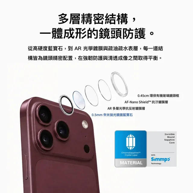 【Simmpo】iPhone 18 Pro/Pro Max L-90 幻晶藍寶石鏡頭保護貼