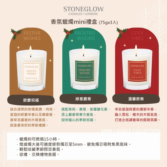 【STONEGLOW】幸福x巧趣香氛限定禮盒組