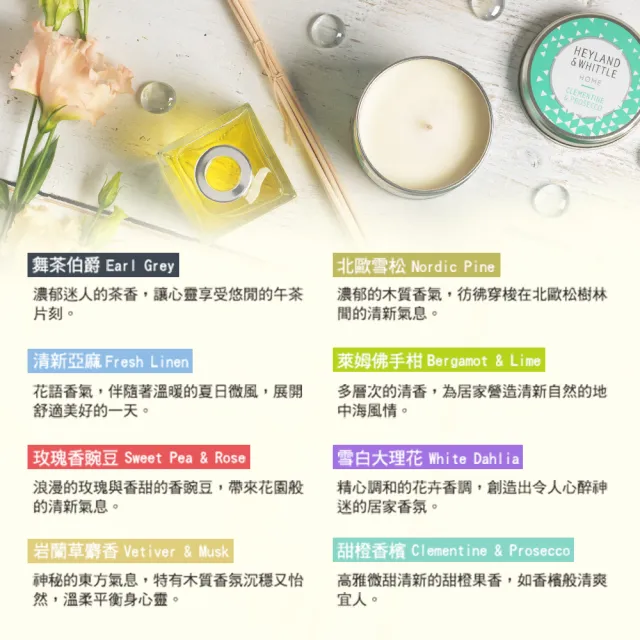 【H&W 英倫薇朵】HOME香氛燭買就送迷你燭(多款任選)