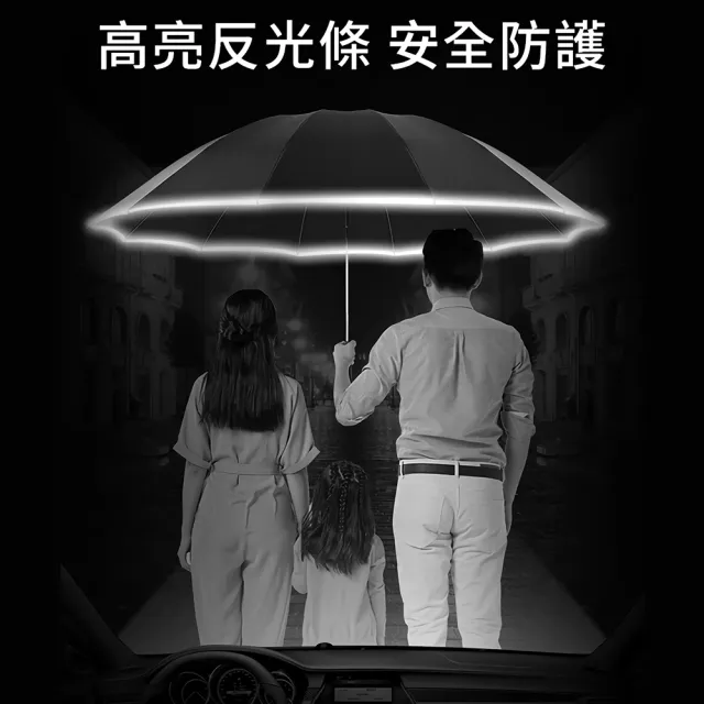 REM 27吋特大傘面 10骨抗風反向傘 多人撐傘免淋濕 黑膠防曬反光條 車用摺疊晴雨傘 自動折疊傘